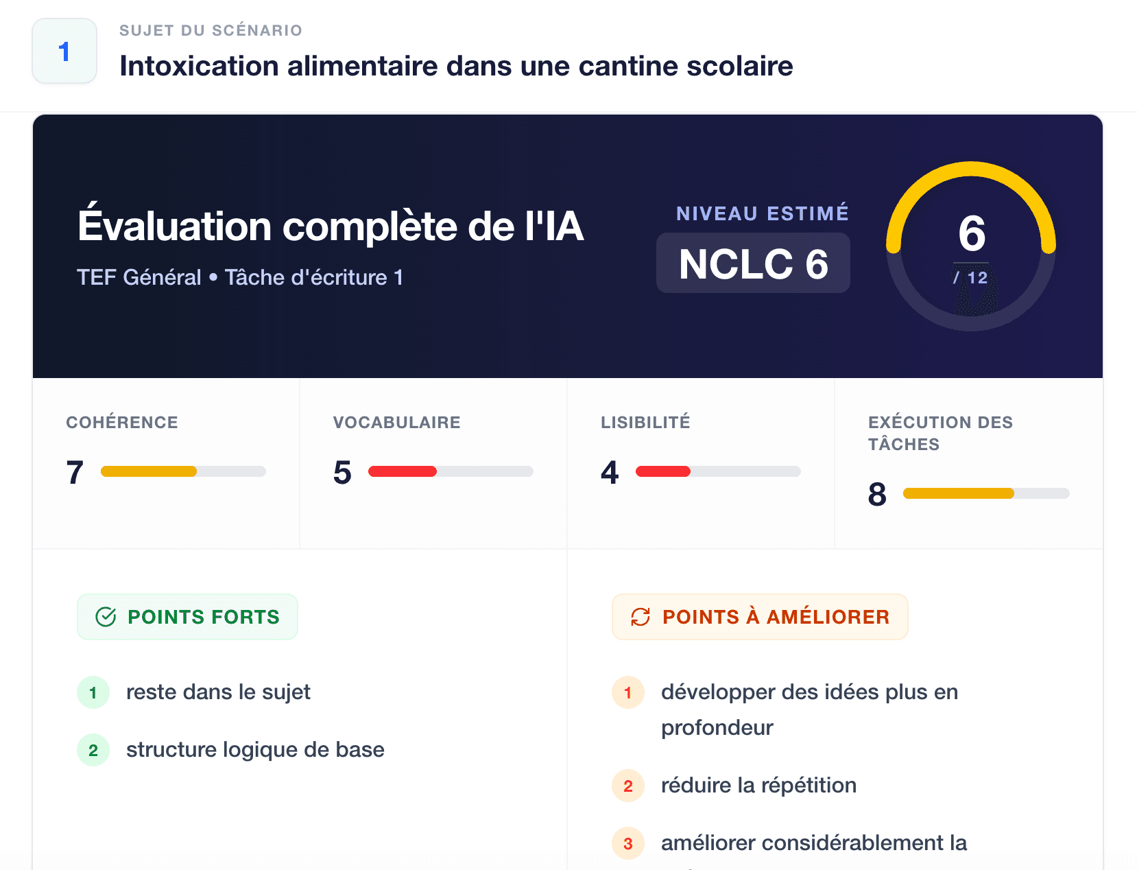 Instant CEFR Scoring